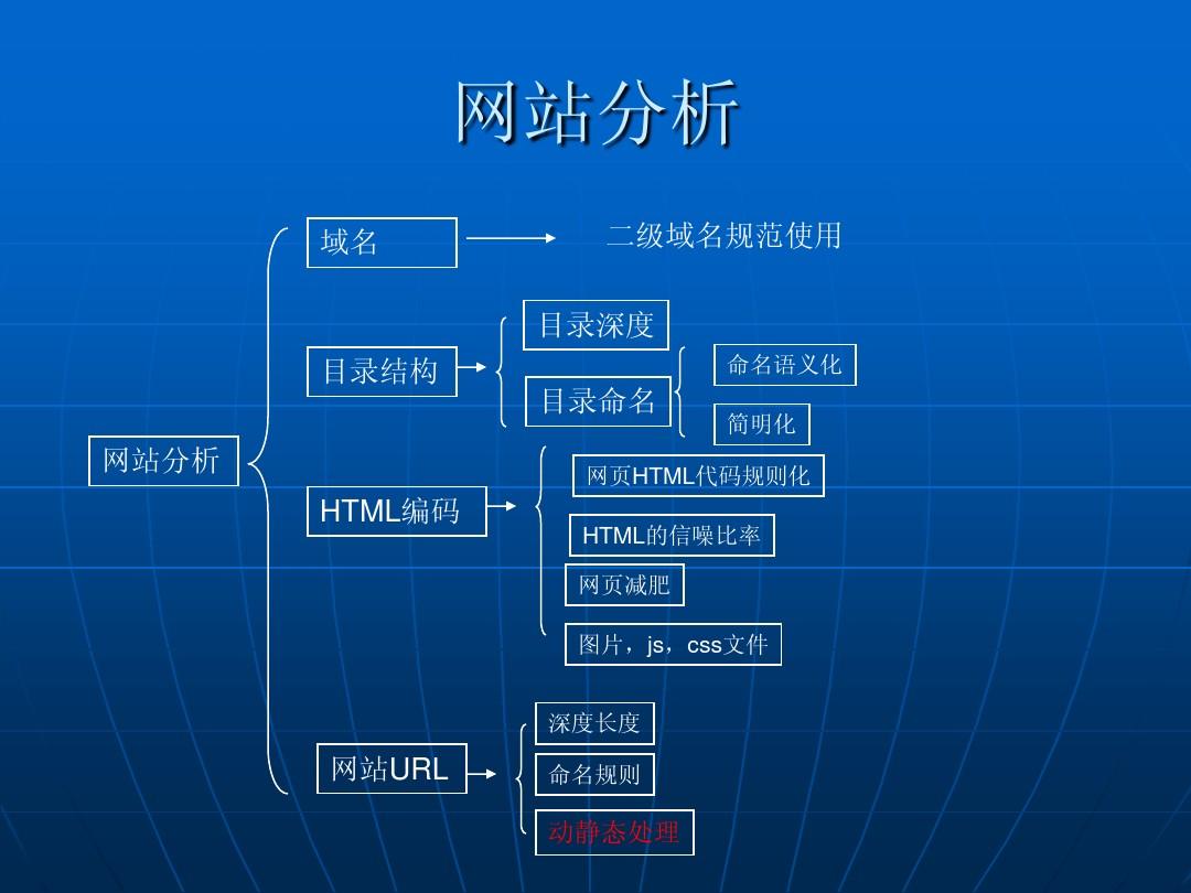 wanzghanyouhua.jpg